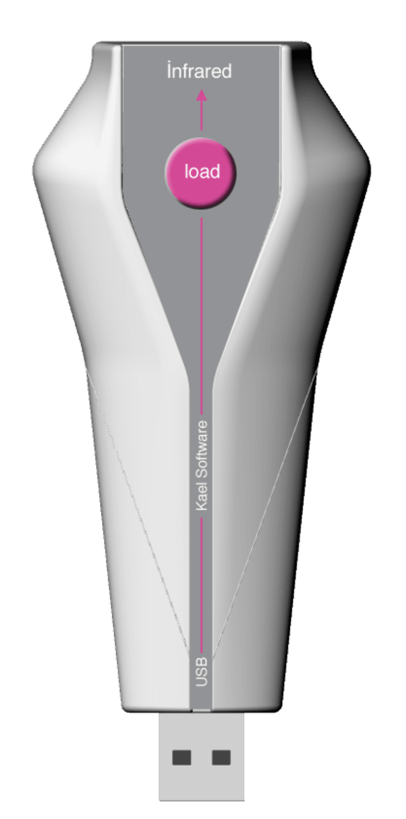 Kael  CON-3 DÖNÜŞTÜRÜCÜ