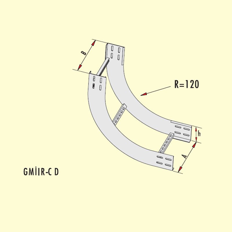Gersan İç Bükey Elemanı