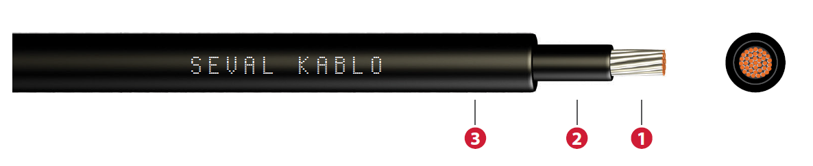 Seval Solar Kablo