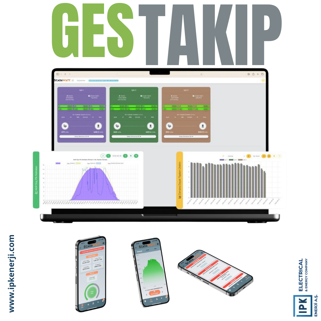 Scadawatt S3000i Güneş Enerji Santrali İnverter İzleme Sistemi