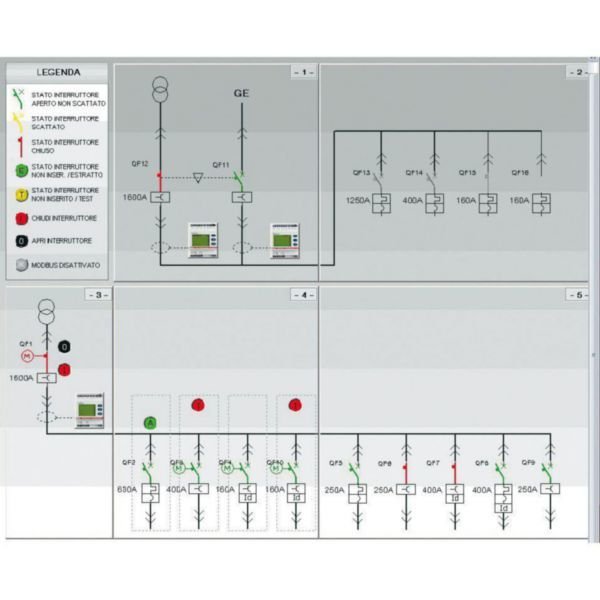 Legrand (28805) DMX³ elektronik ünitesi haberleşme fonksiyonu