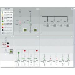 Legrand (28805) DMX³ elektronik ünitesi haberleşme fonksiyonu