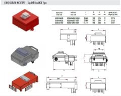 Gersan 25-125A ÇIKIŞ KUTUSU MCB TİPİ GGD 401252