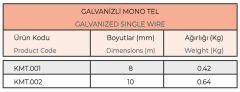 TOPRAKLAMA MONO TEL (Monotron)