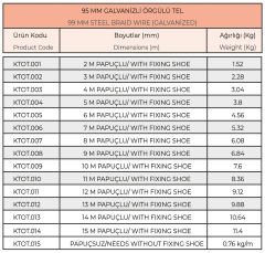 Örgülü Çelik Tel