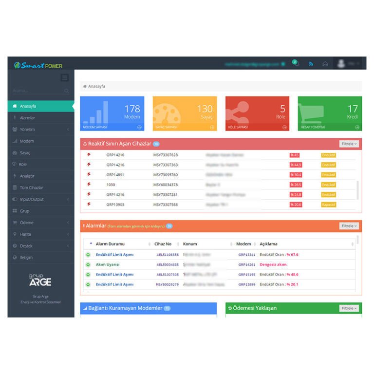 Grup Arge (GA3302) (SER 01) 1 YILLIK SERVER ÜCRETİ
